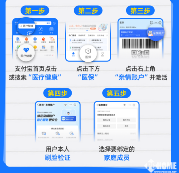 酒泉最新医保卡怎么绑定子女使用方法分析(最方便真实的酒泉医保卡绑定子女使用流程方法)