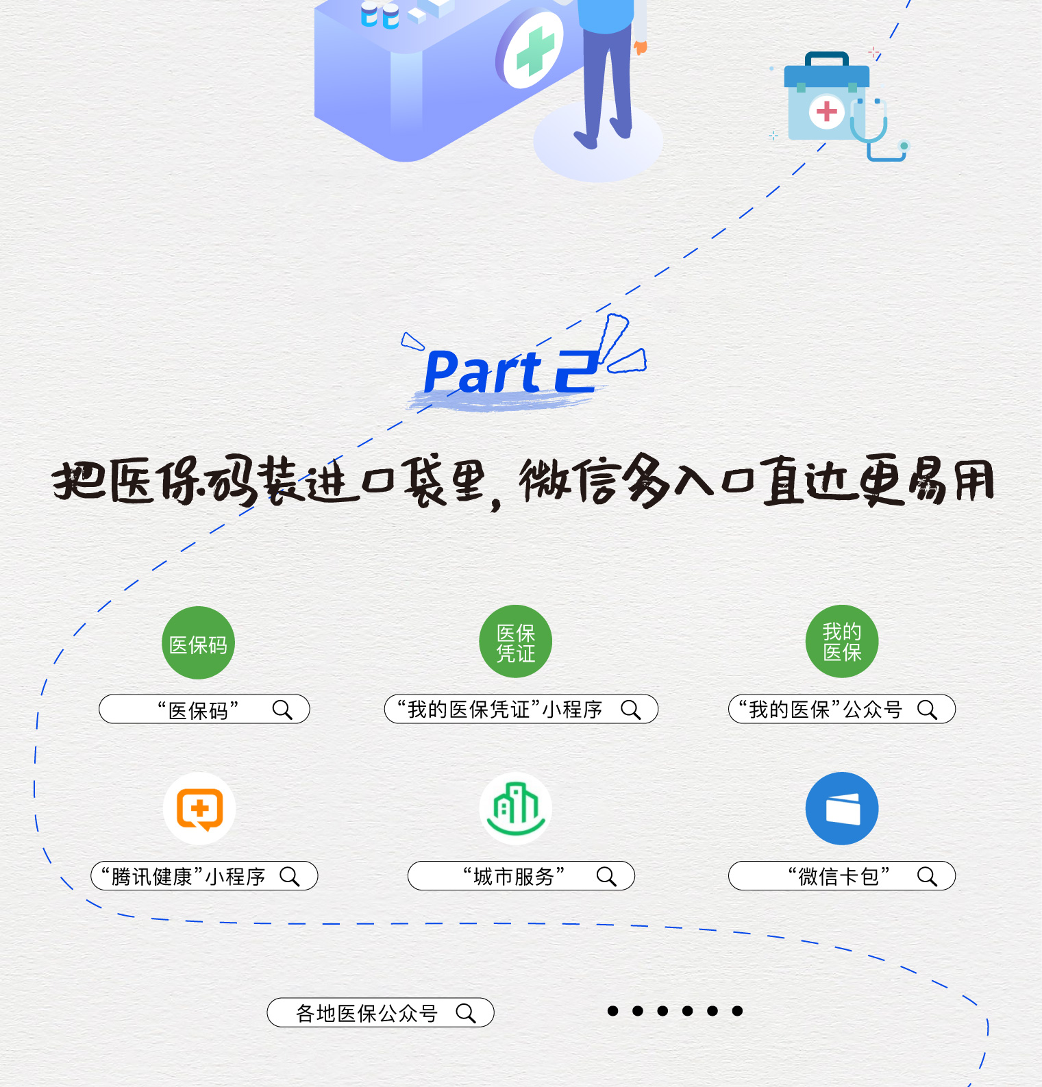 酒泉最新医保取现中介微信方法分析(最方便真实的酒泉急用钱如何提取医保卡里的钱方法)
