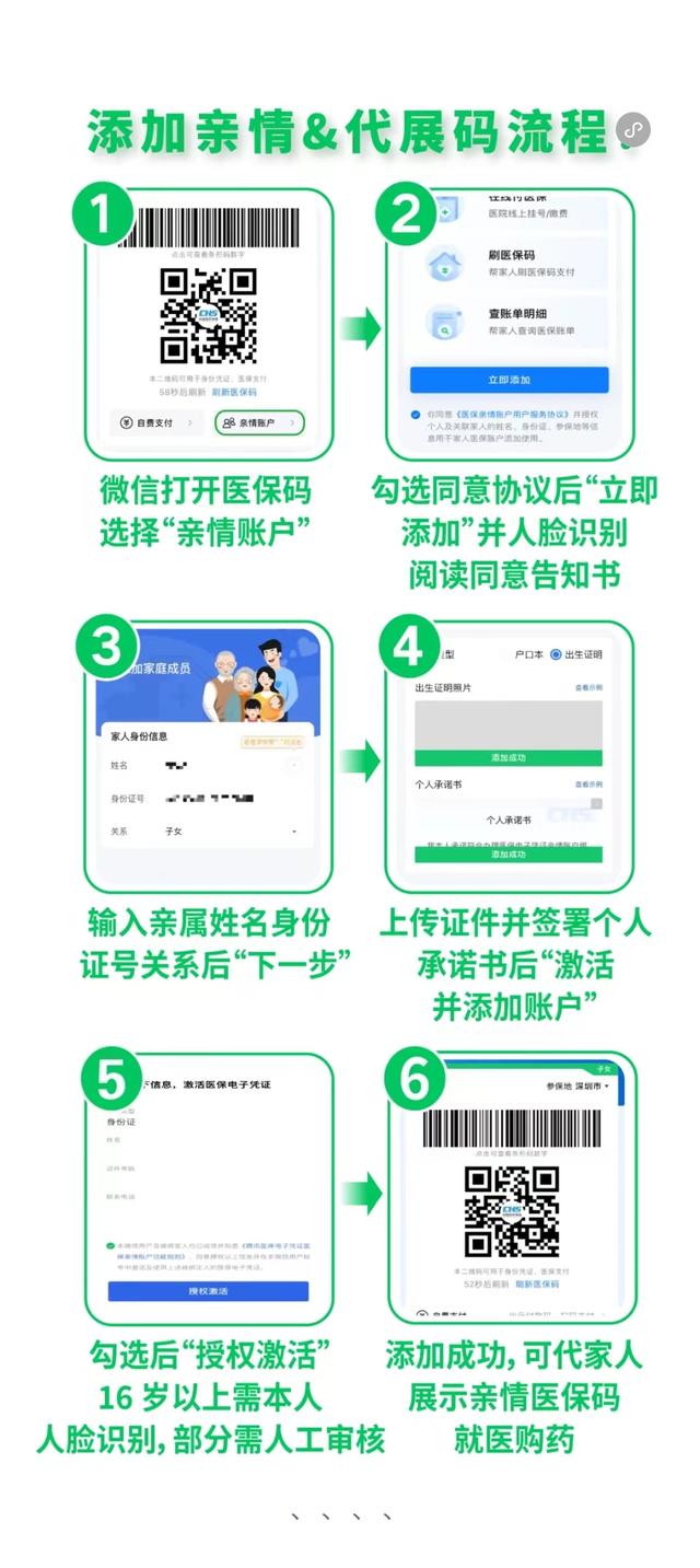 酒泉最新医保卡怎么绑定微信提现到银行卡方法分析(最方便真实的酒泉医保卡绑定在微信怎么用方法)