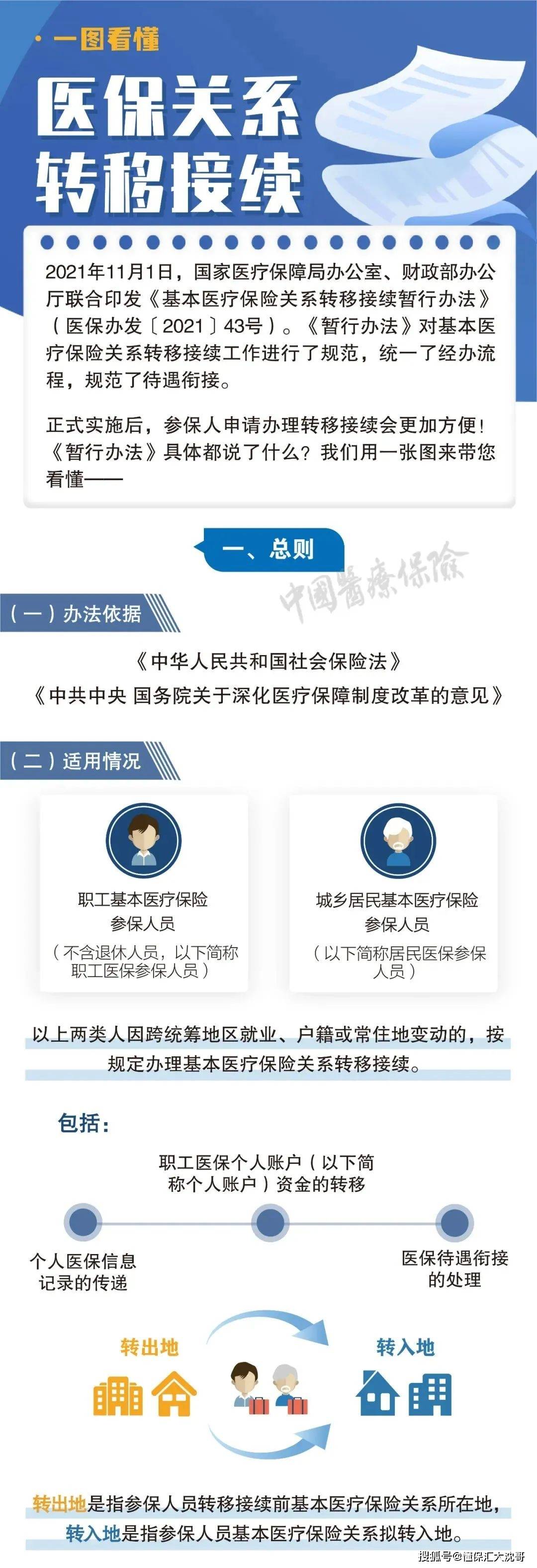 酒泉最新医保怎么套现提现取现方法分析(最方便真实的酒泉医保钱如何套现方法)