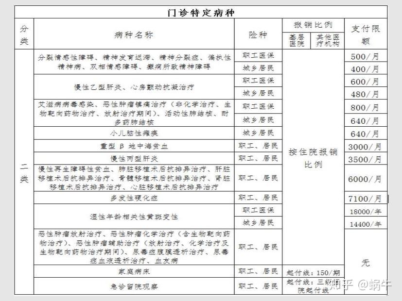 酒泉最新在线套医保卡联系方式方法分析(最方便真实的酒泉有没有套医保卡的app方法)