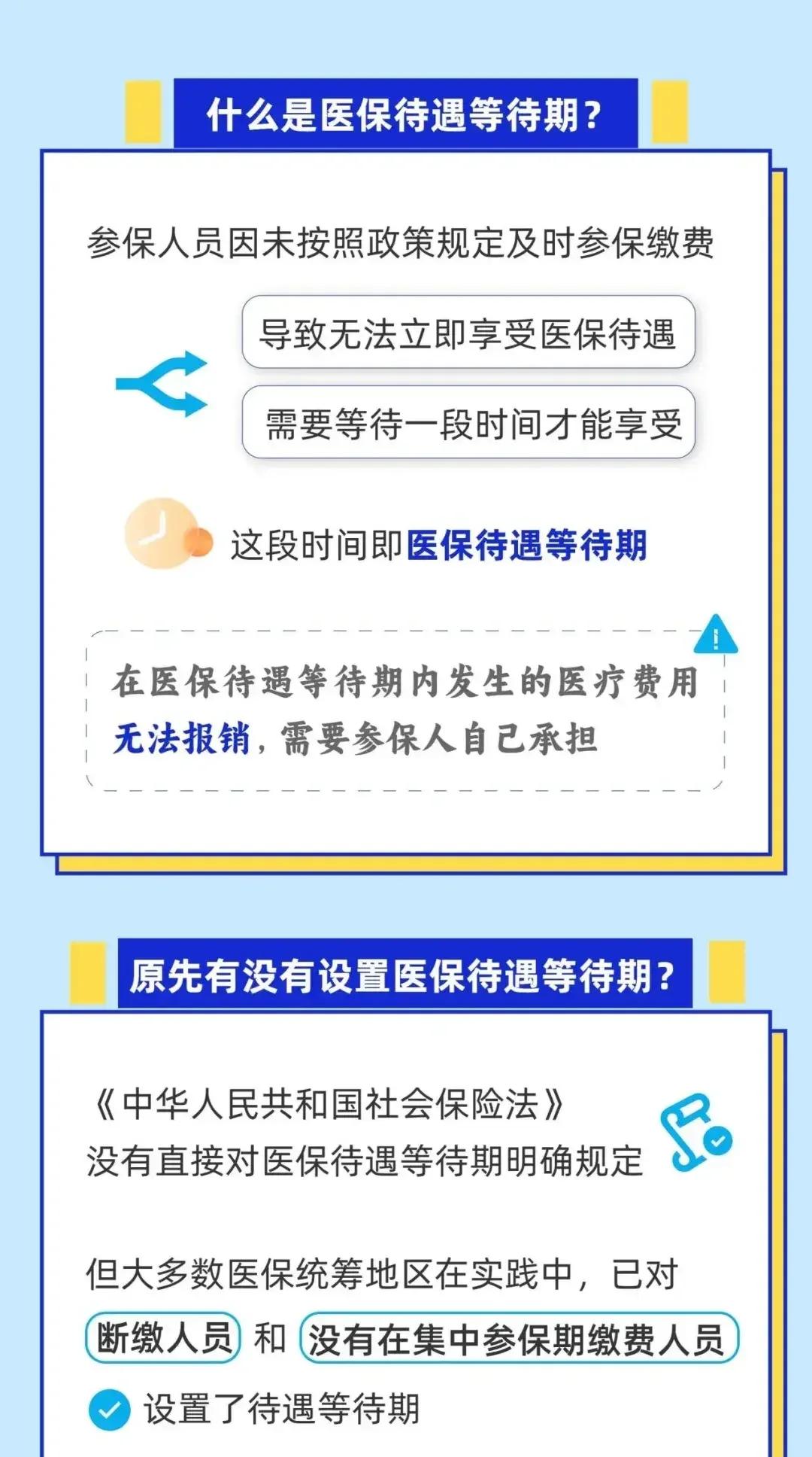 酒泉关于套医保卡联系方式2025的信息