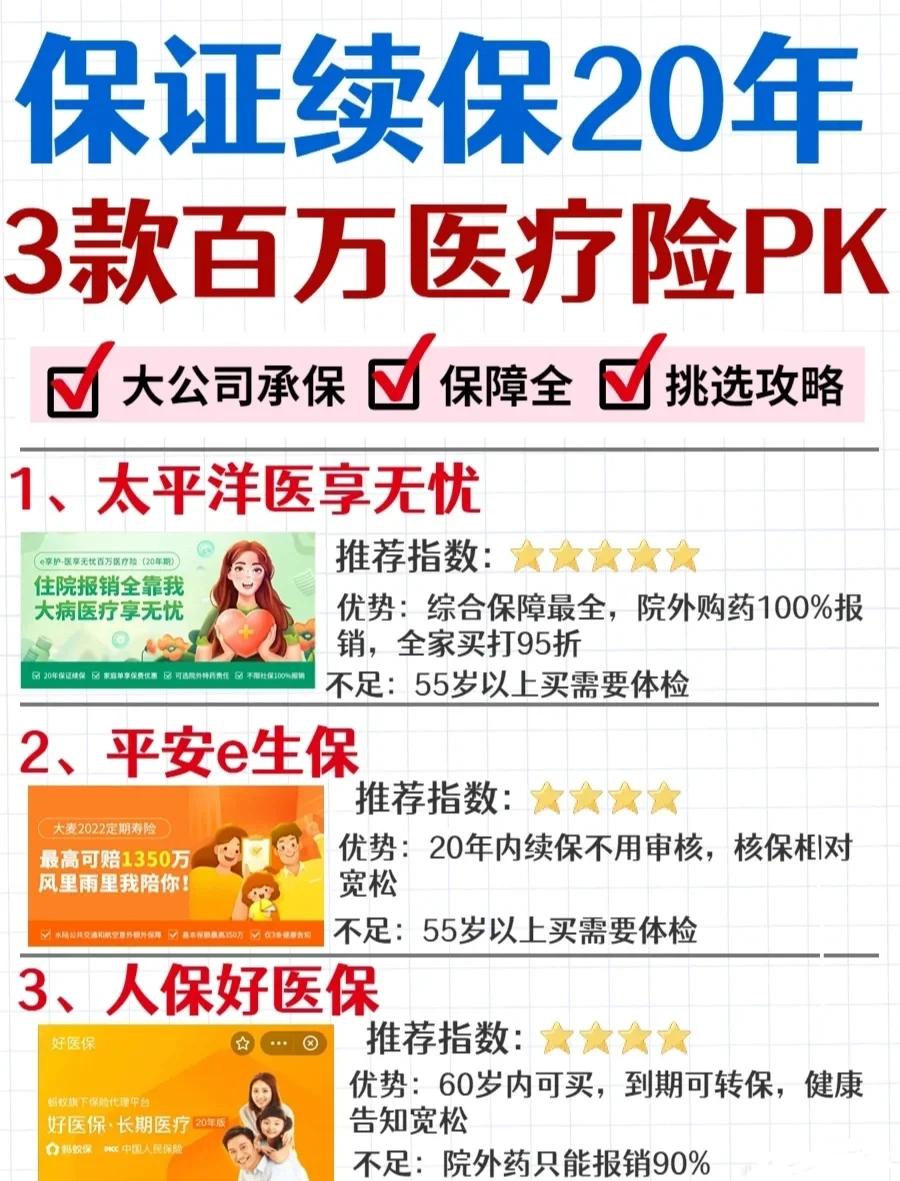 酒泉最新医疗保险60%和100%区别方法分析(最方便真实的酒泉医保缴费比例60%和100%的区别方法)