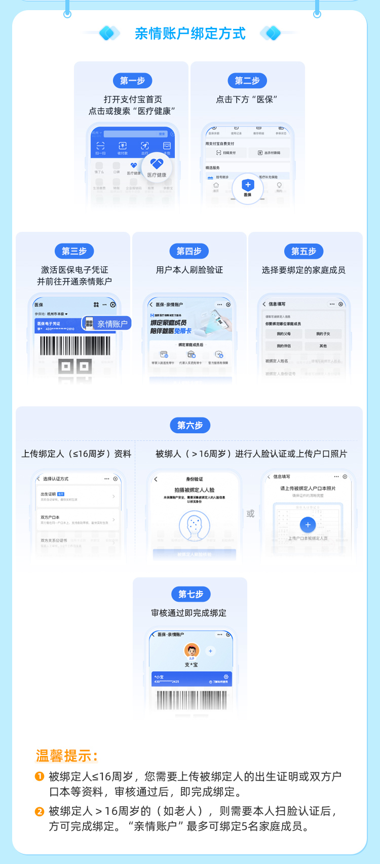 酒泉最新医保卡如何绑定手机电子医保卡方法分析(最方便真实的酒泉如何绑定医保电子码方法)