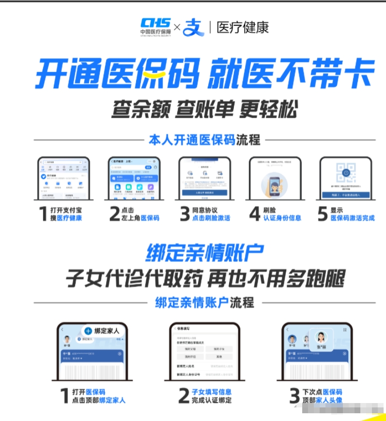 酒泉最新医保余额怎么套出来方法分析(最方便真实的酒泉医保余额怎么套出来的方法)